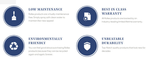 Rollex System 3 Soffit